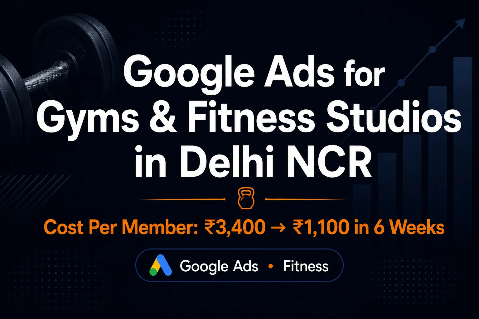 Google Ads for gyms and fitness studios Delhi NCR